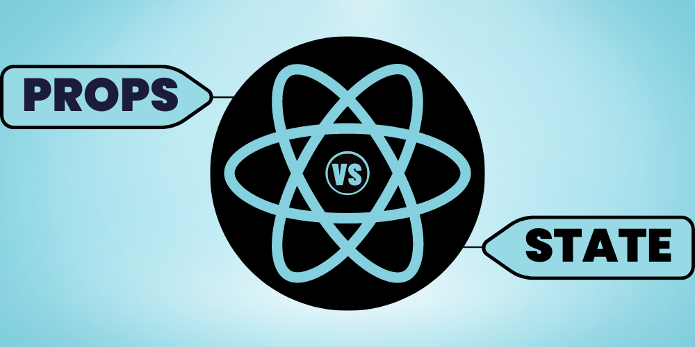 ReactJS: Understanding Props and State