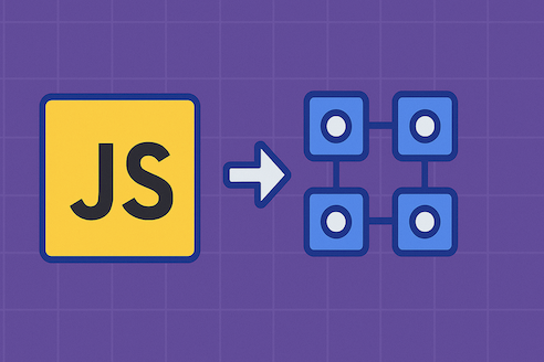 Transitioning JavaScript Apps to Microservices: A Guide | Infinijith Blog